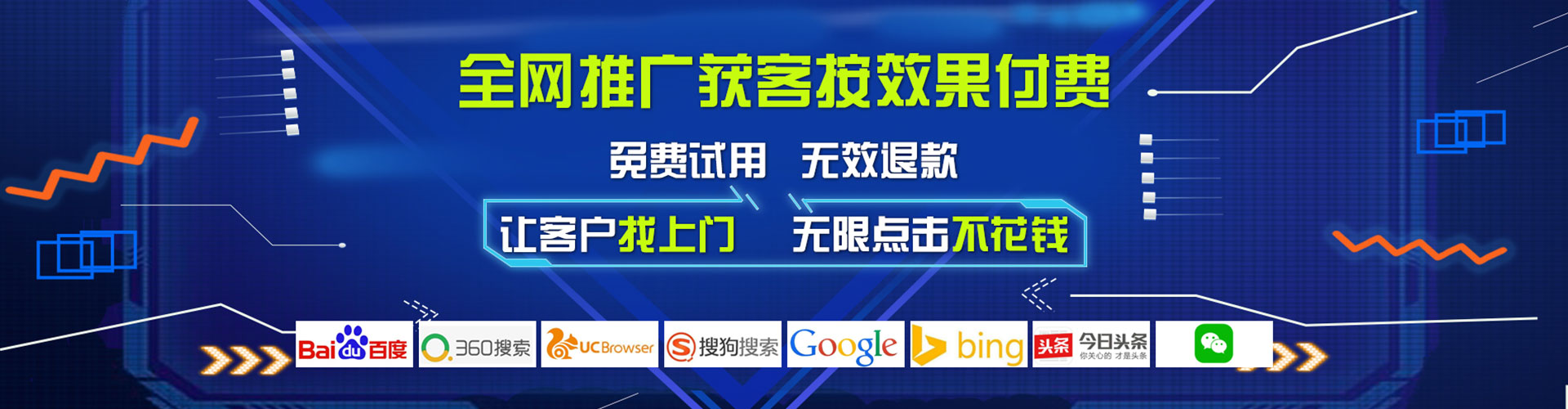 米易如何做sem